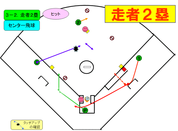 音楽 上院 カプセル ソフト ボール タッチ アップ 準備した 目指す 透過性